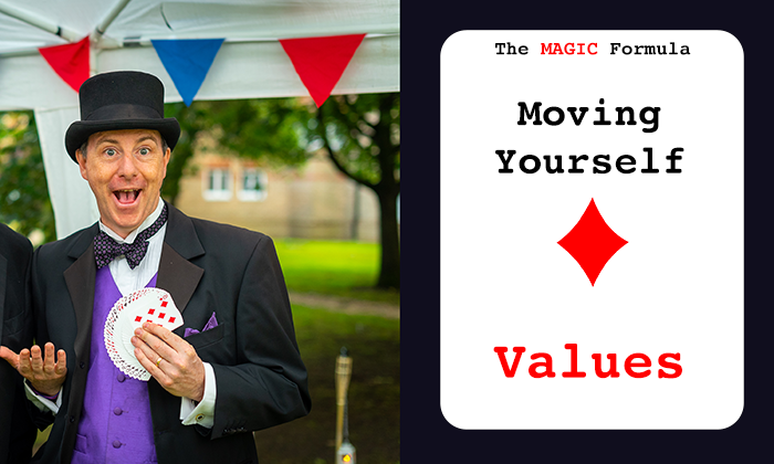 The MAGIC Formula- Moving Yourself - Values